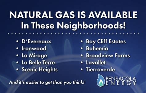 Pensacola Energy > Home.